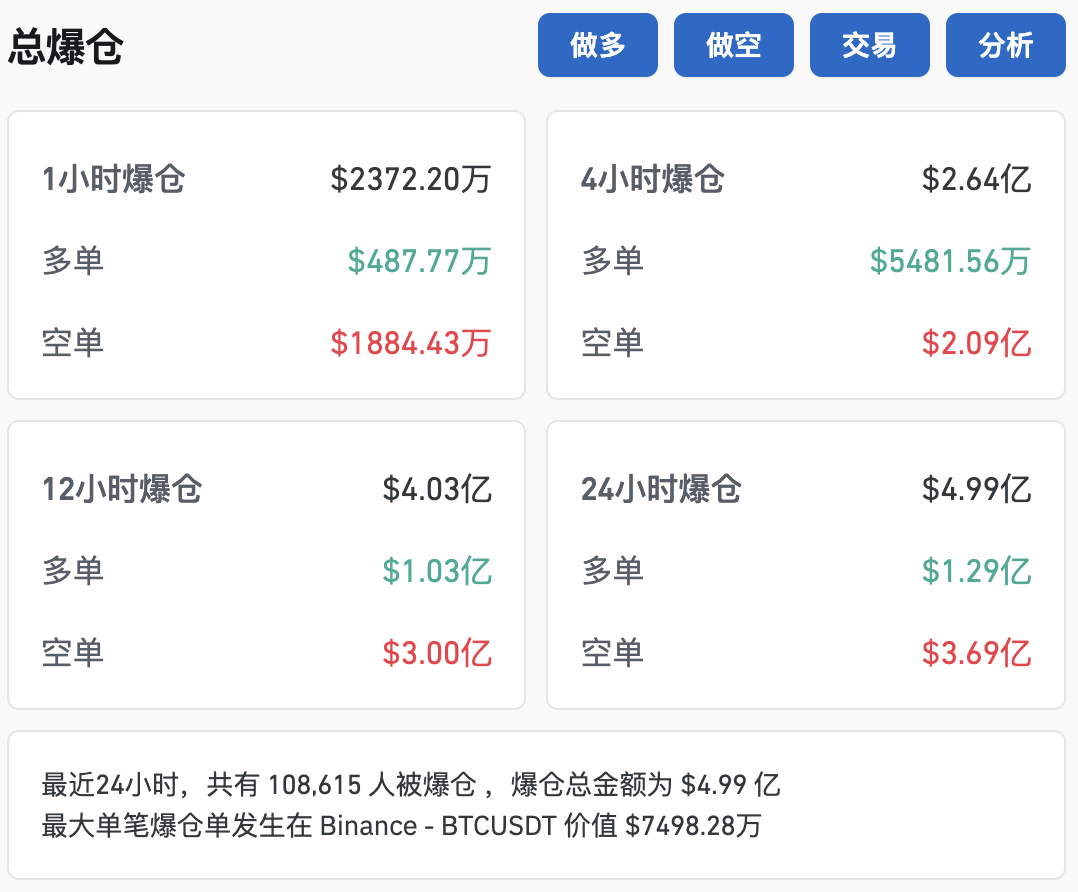 九游体育下载-狗狗币冲破26.11美元整数位，牛市行情会不会真的到来？，引爆行情
