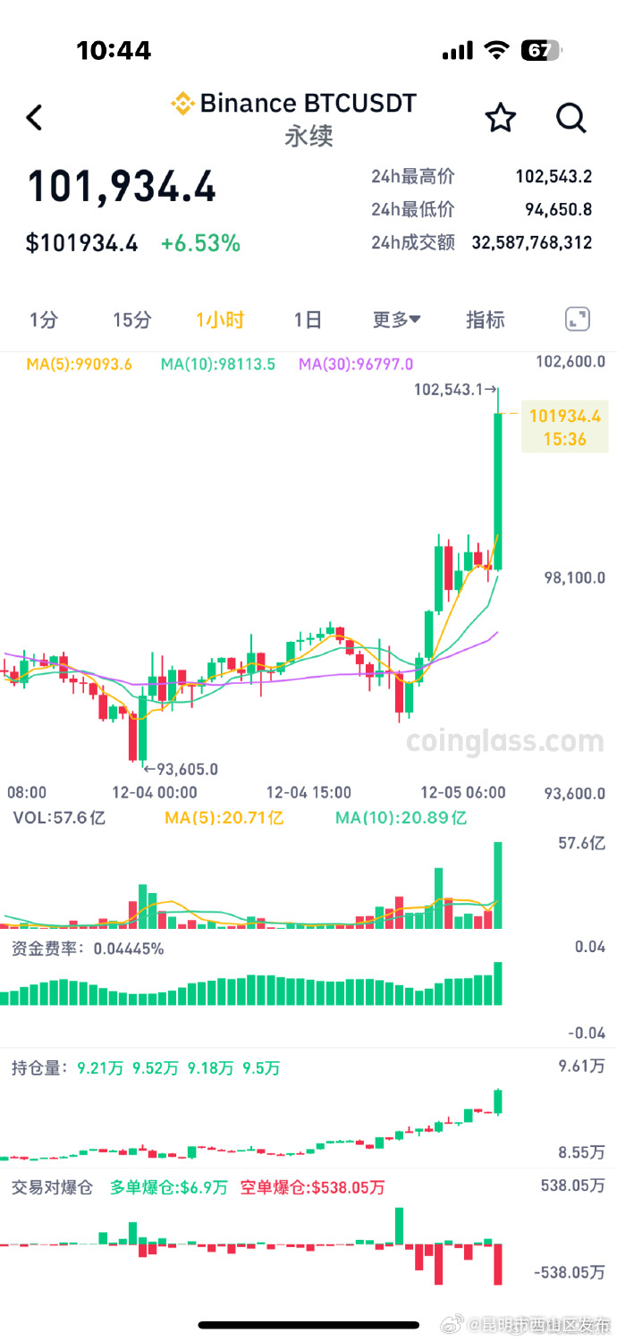 九游体育APP-专家称比特币将在年底冲破以太坊美元，引发引发关注的简单介绍