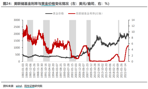 九游体育下载-MATIC再创新高，走高幅高达美联储%，还还来得及吗？的简单介绍