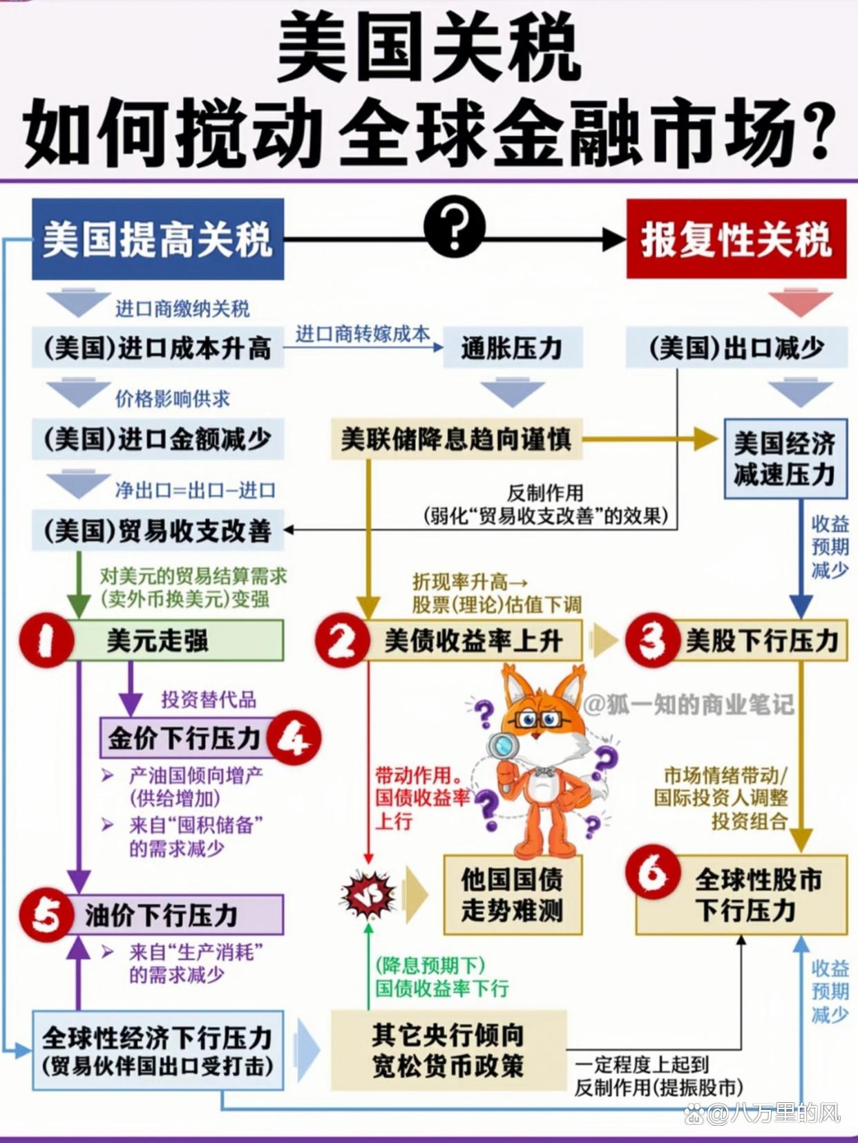 九游体育APP-FTX遭遇大幅下滑超25.07%，投资者恐慌性抛售，投资者瞩目